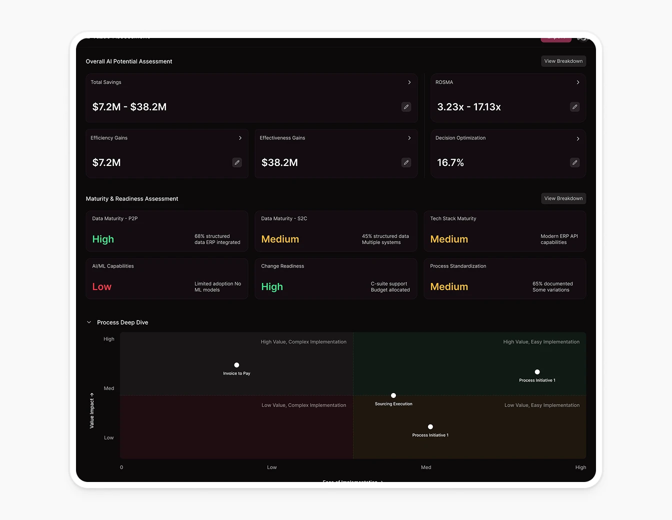 AT Kearney AI Potential Assessment Dashboard