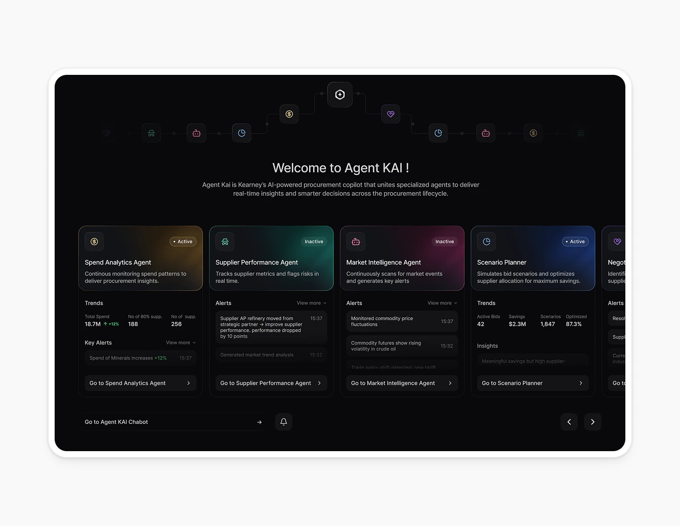 AT Kearney Agent KAI Welcome Cards