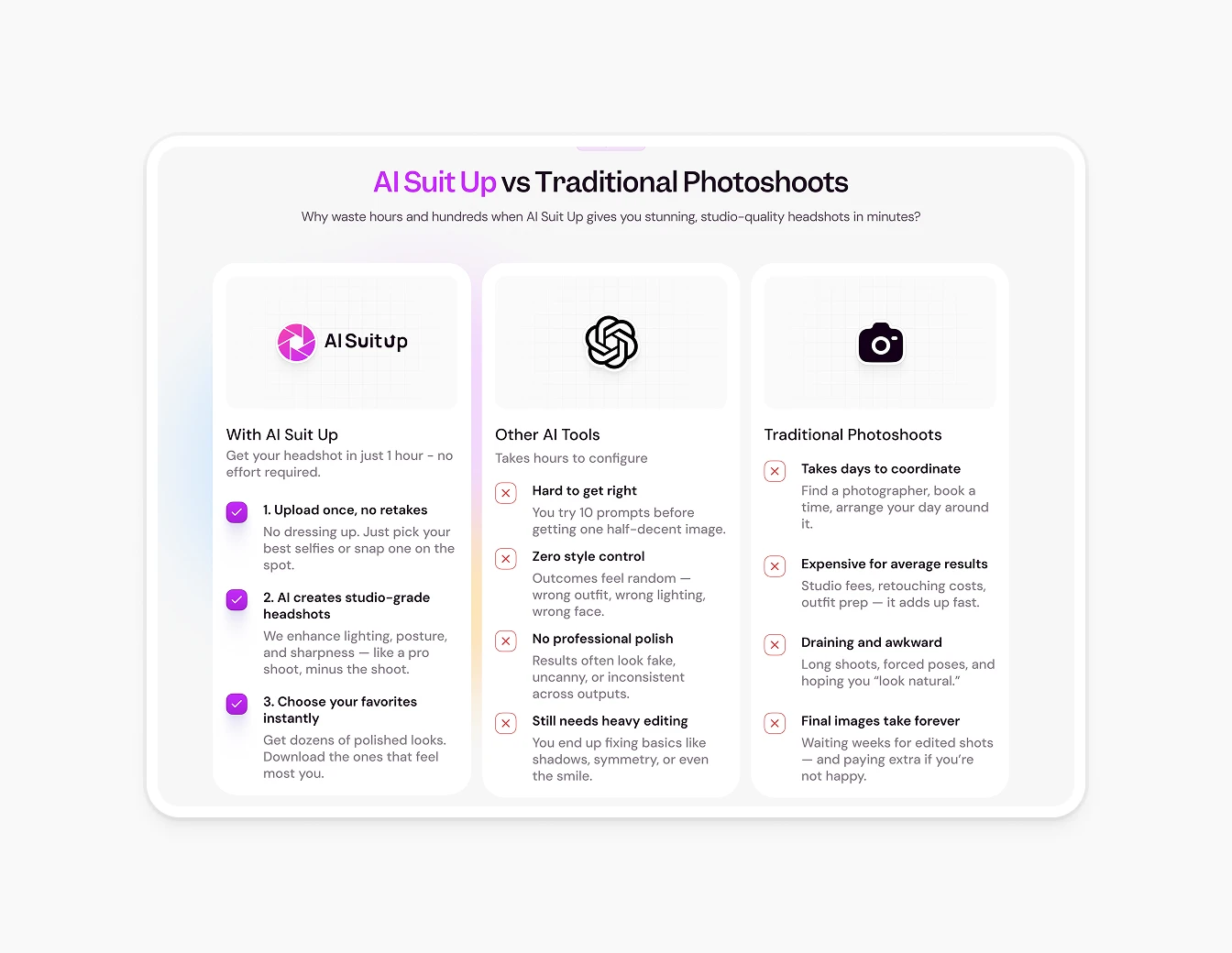 AI Suitup Product Comparison Section