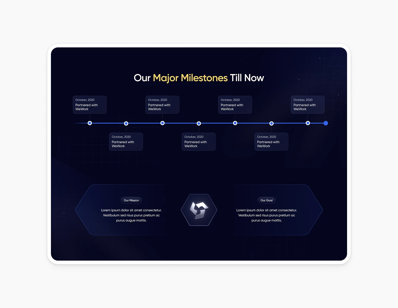 Appsecure Milestones Timeline Dark Mode