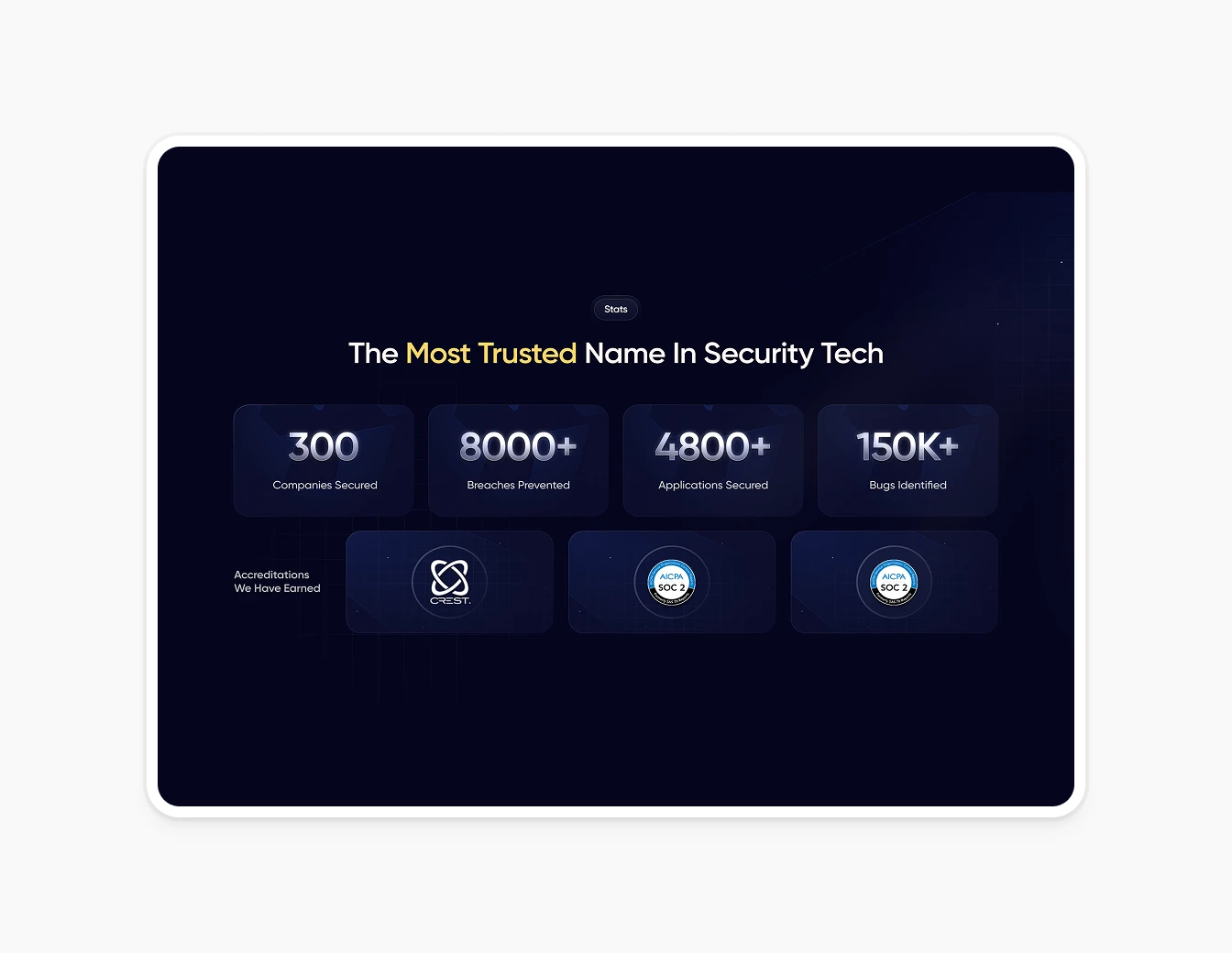 Appsecure Trust Stats and Accreditations