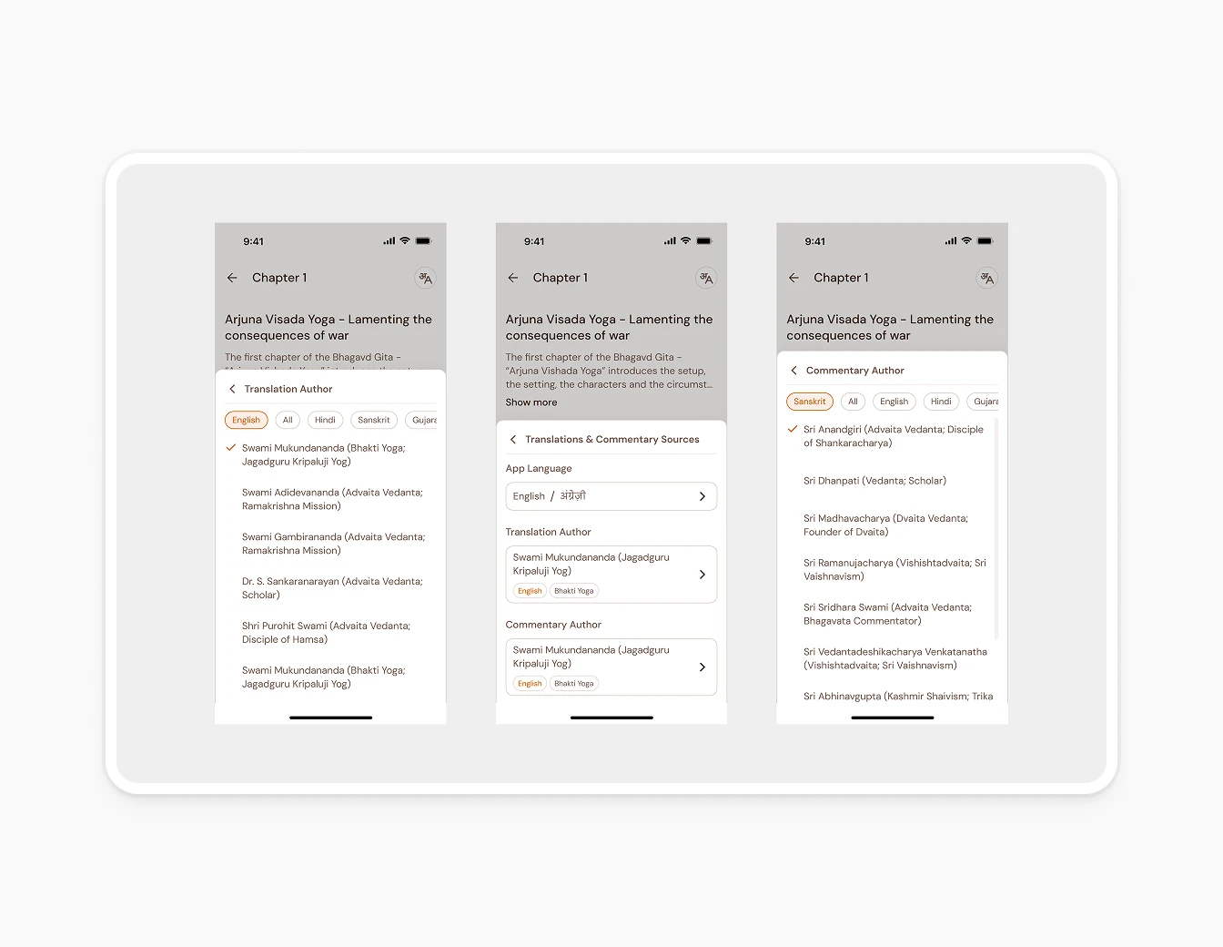 Bhagavad Gita Chapter Translation Authors