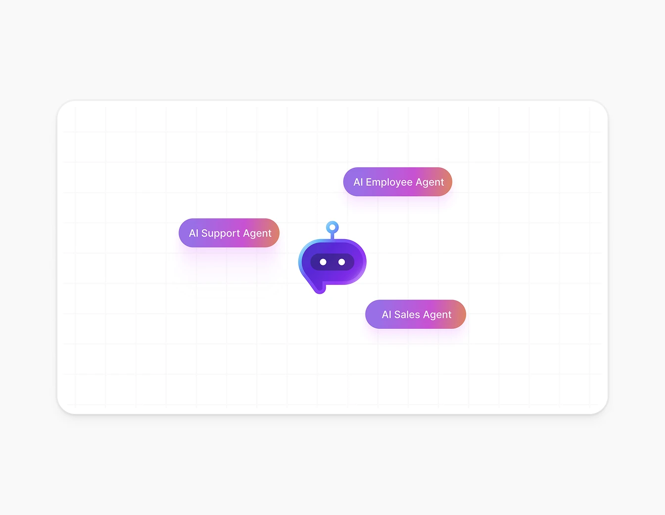 Botsonic AI Agent Types Illustration