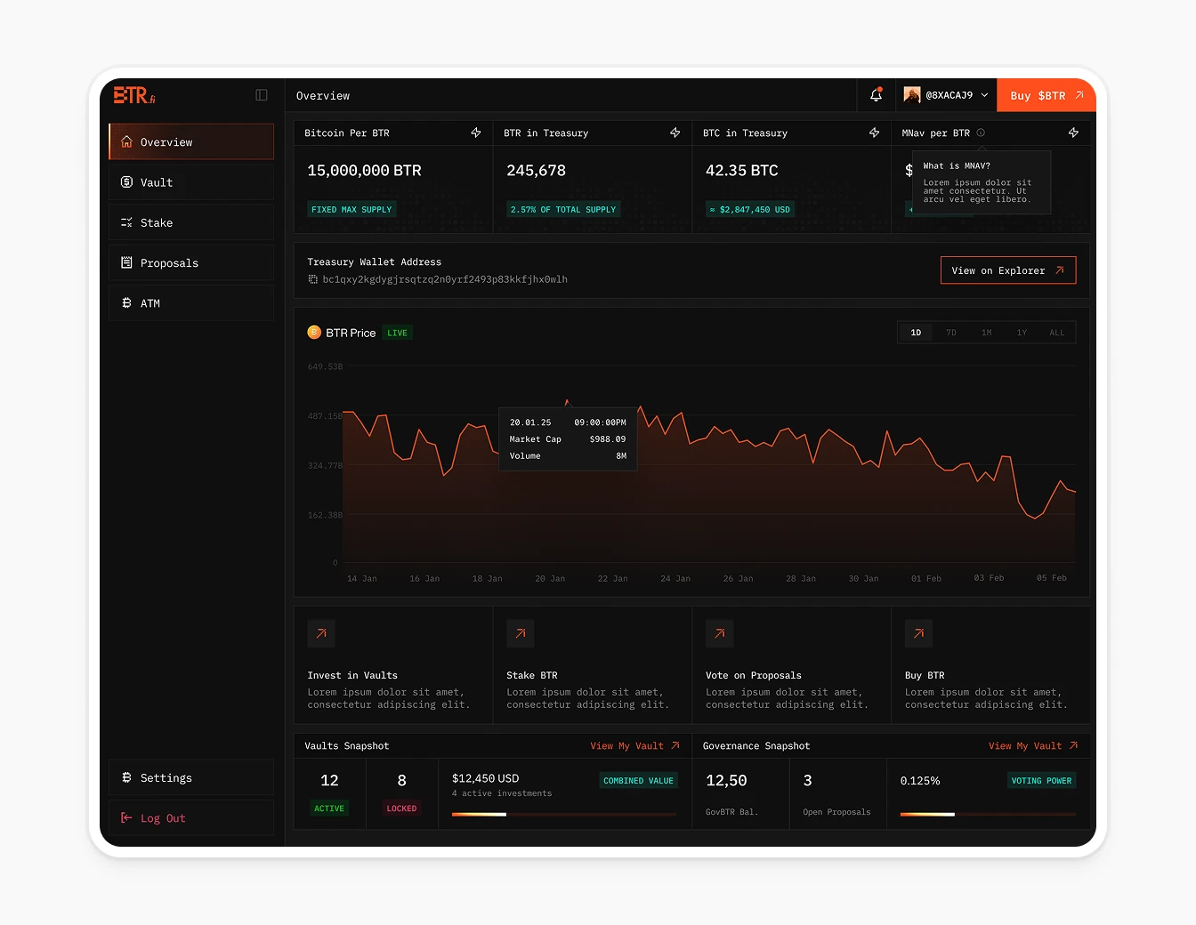 BTR Bitcoin Treasury Live Dashboard