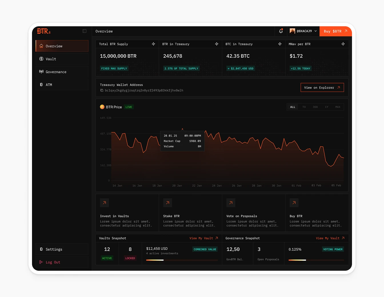 BTR Overview Treasury Full Dashboard Dark