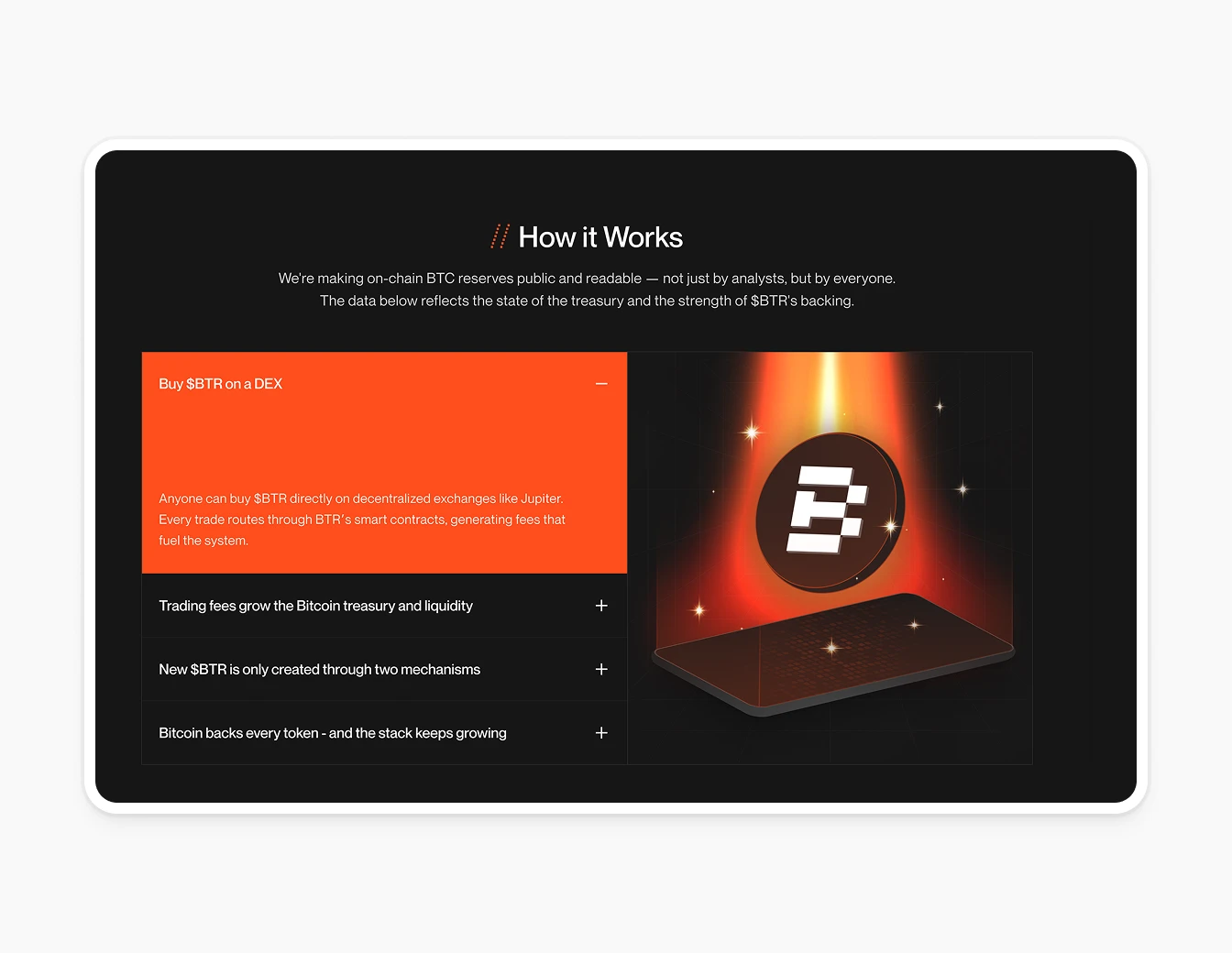 BTR How It Works DEX Token Explainer