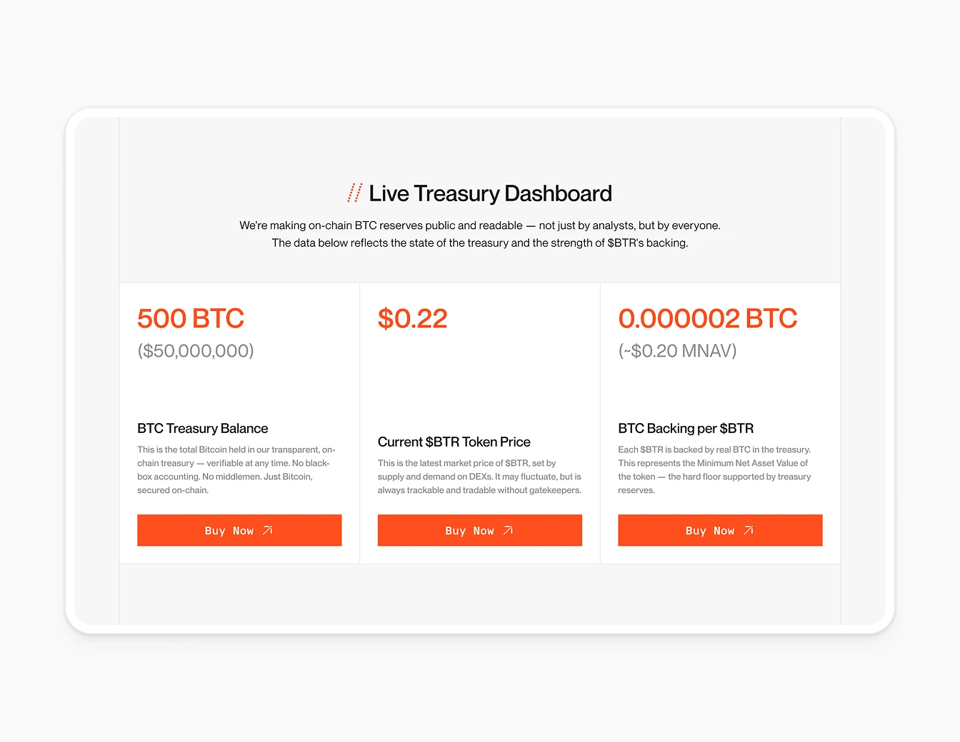 BTR Live Treasury Dashboard Stats Cards