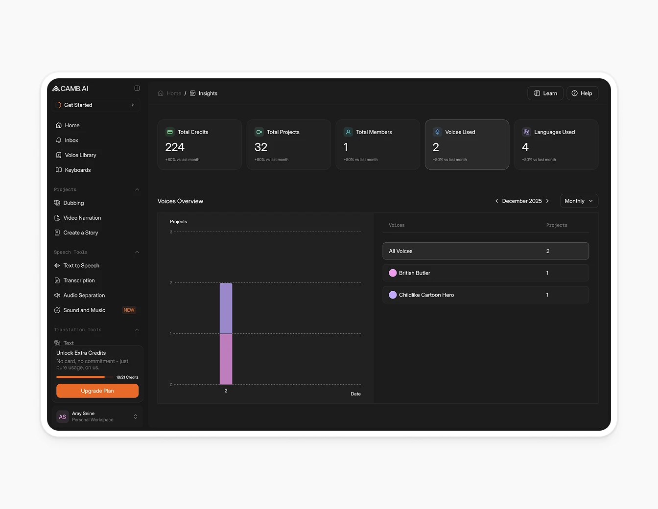 Camb.ai Voice Analytics Dashboard Dark