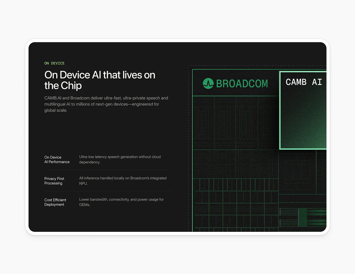 Camb.ai Broadcom On Device AI Partnership