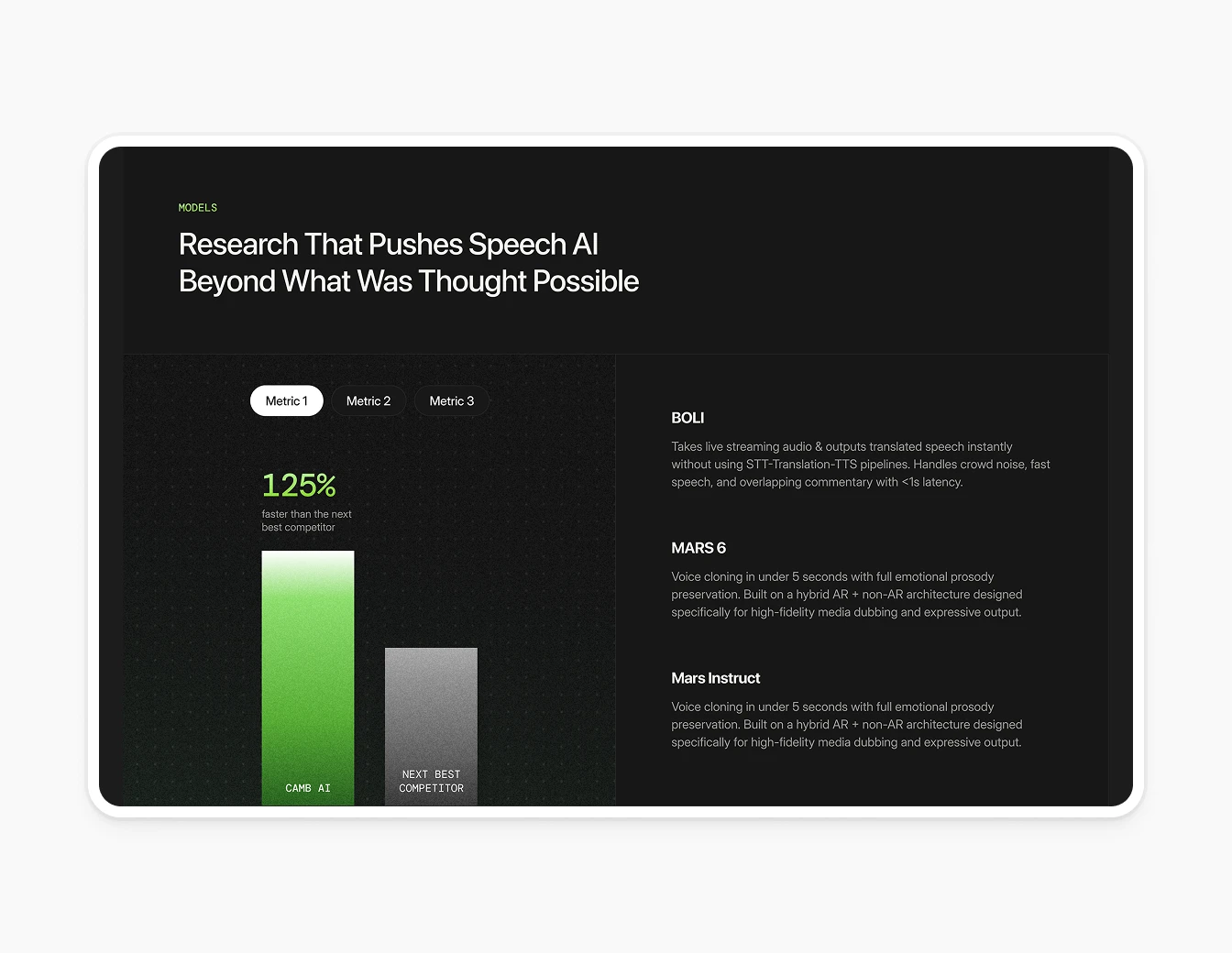 Camb.ai Research Benchmarks Stats Section