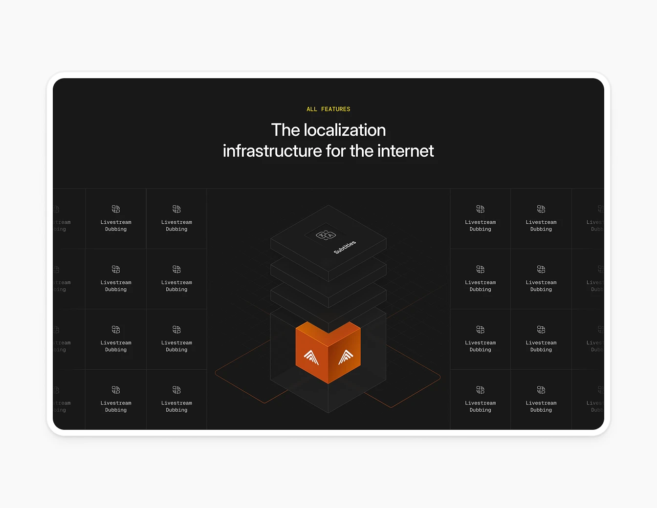 Camb.ai Localization Infrastructure Features