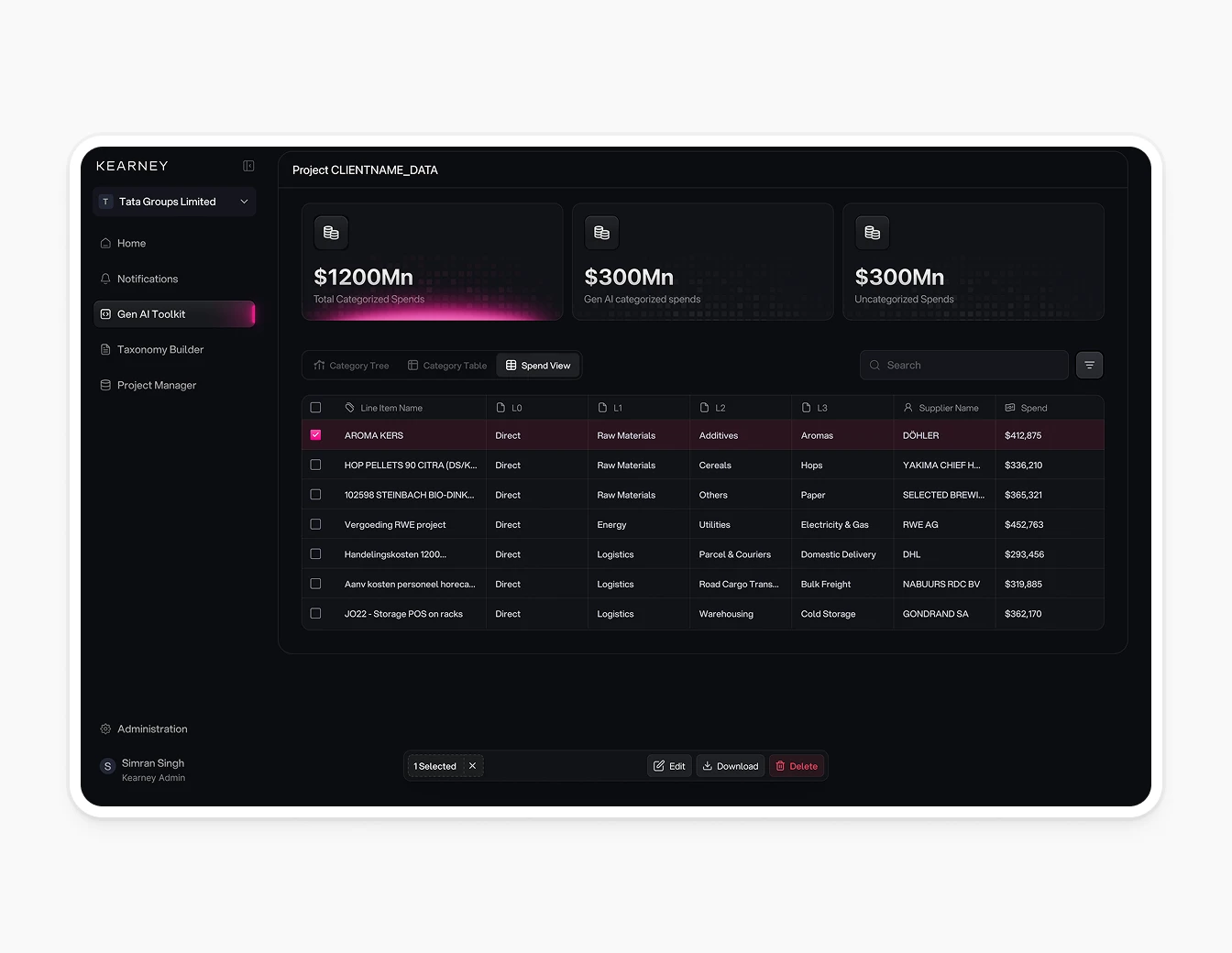 AT Kearney Spend Data Table with KPI Cards
