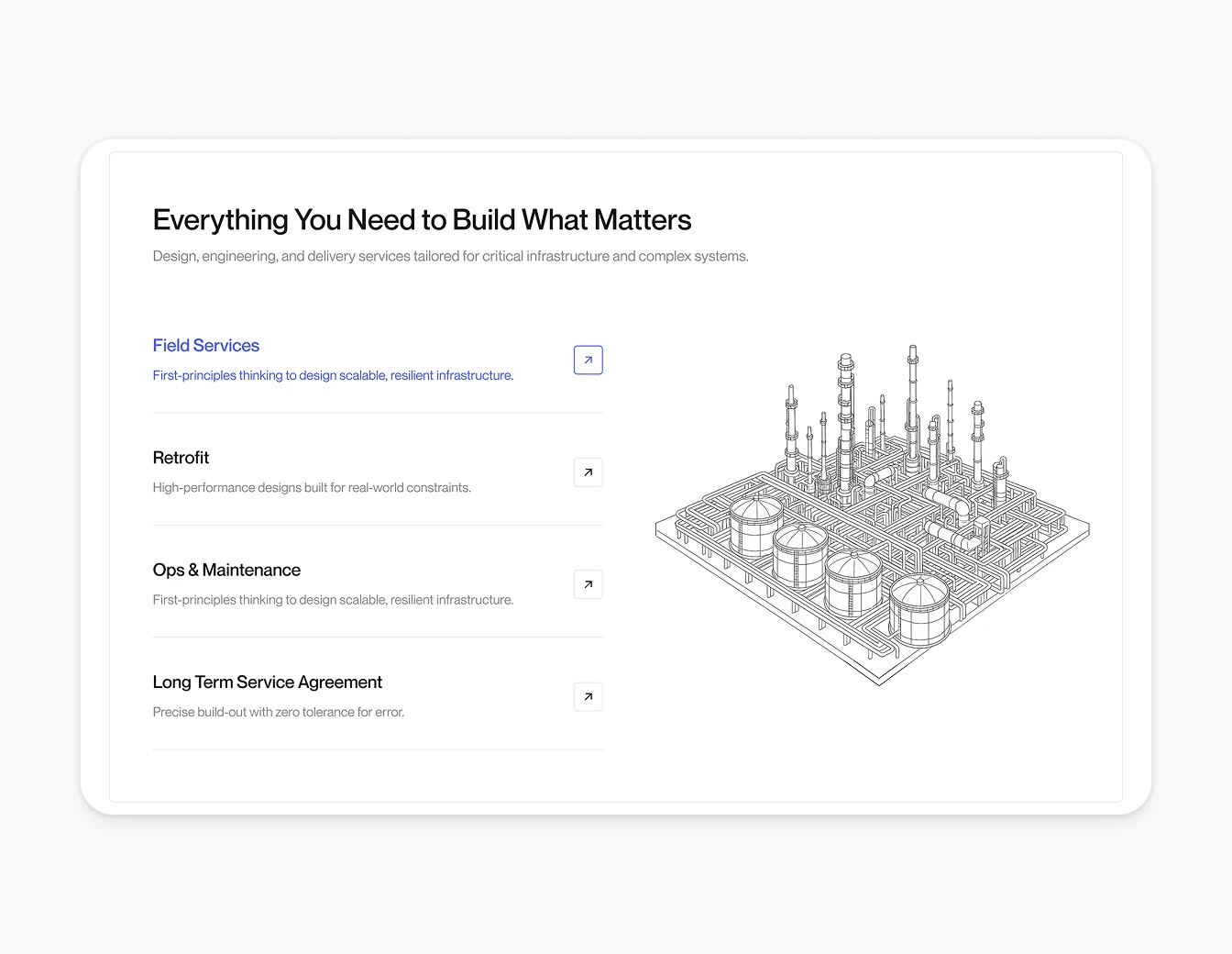 CRA Energy Features Services Isometric