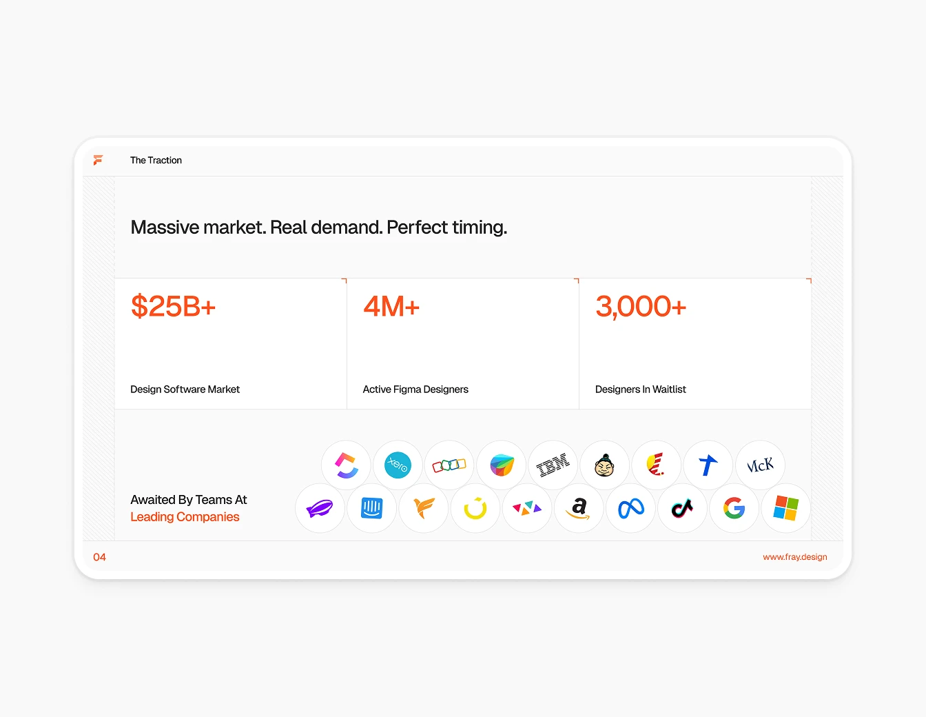 Fray Deck Traction Market Stats Logos