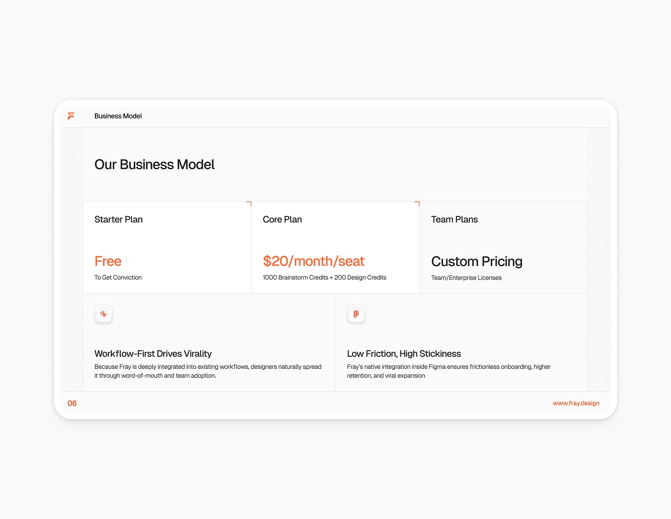 Fray Deck Business Model Pricing Slide