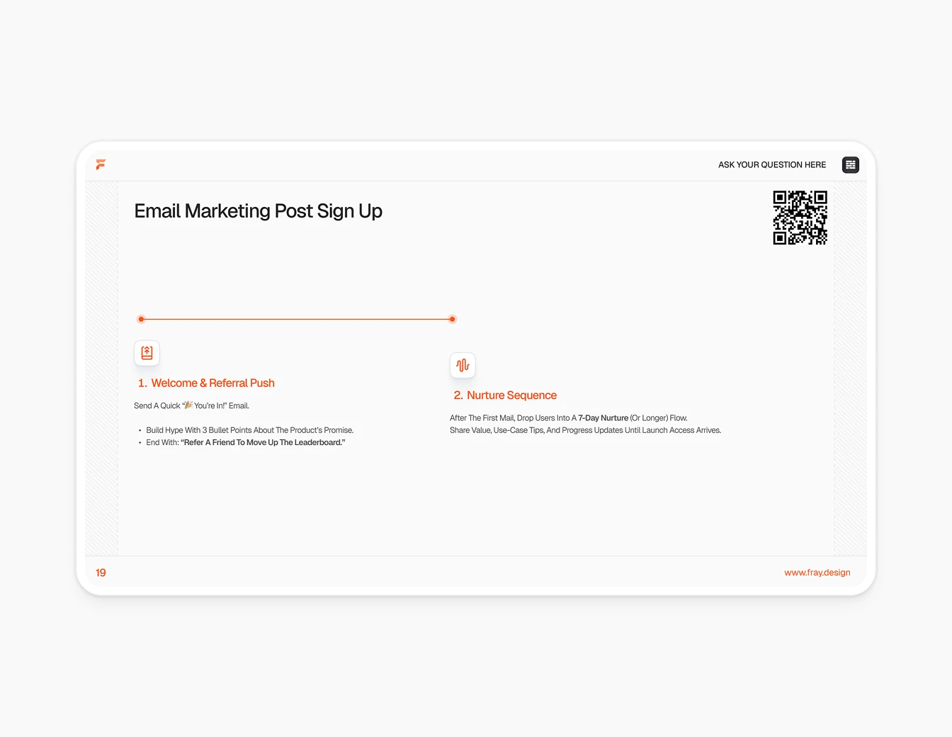 Fray Pitch Deck Email Marketing Slide