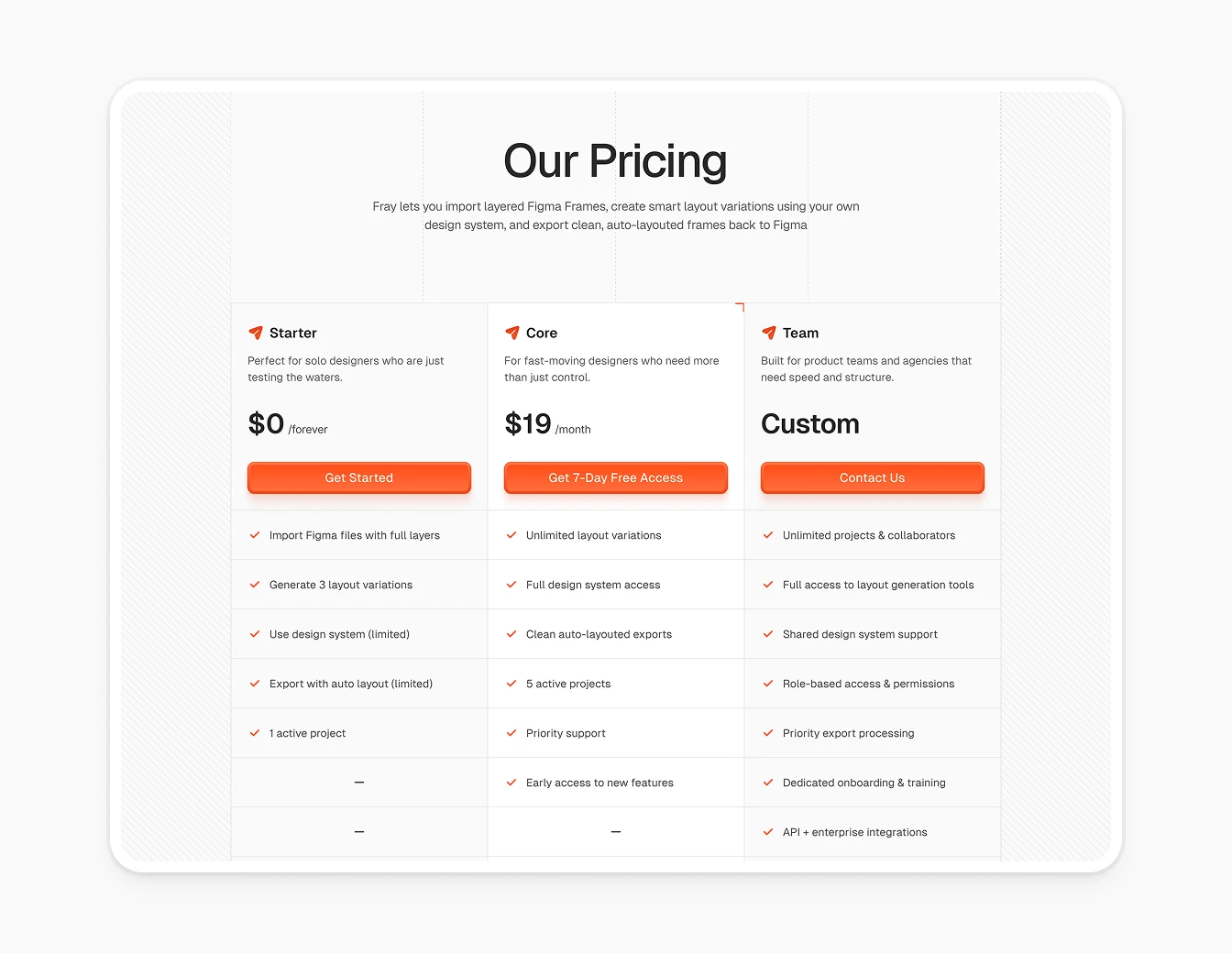 Fray Plugin Pricing Plans Three Tiers