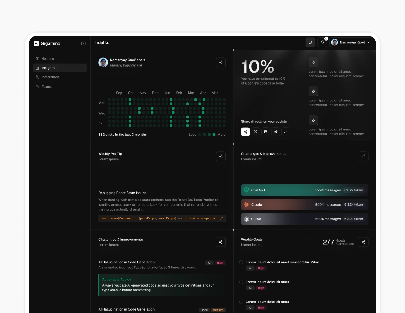 Gigamind Full Insights Dashboard Reports