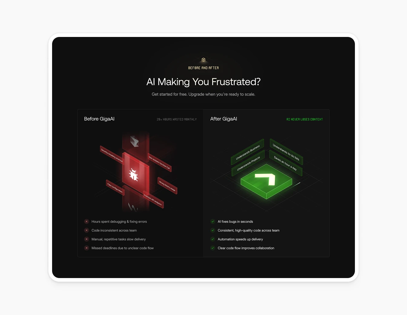 Gigamind Before After AI Comparison Section