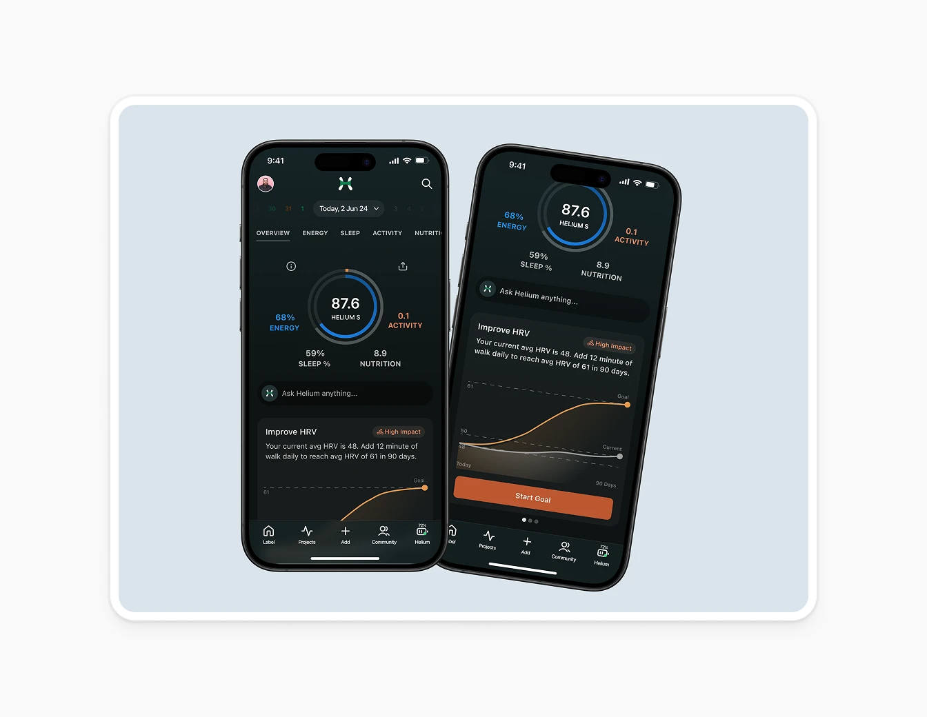 Helium Health Score Mobile Dashboard App
