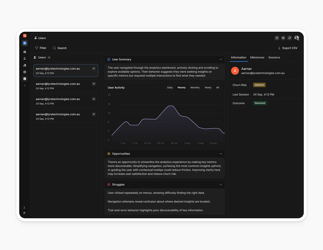 Hobbes User Session Dark Mode Analytics