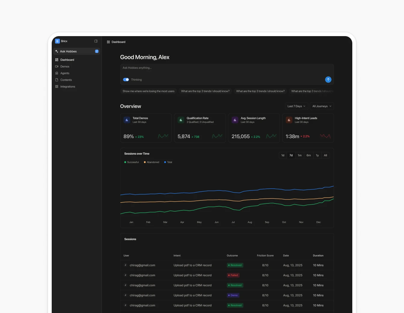 Hobbes Dashboard Sessions Analytics Dark