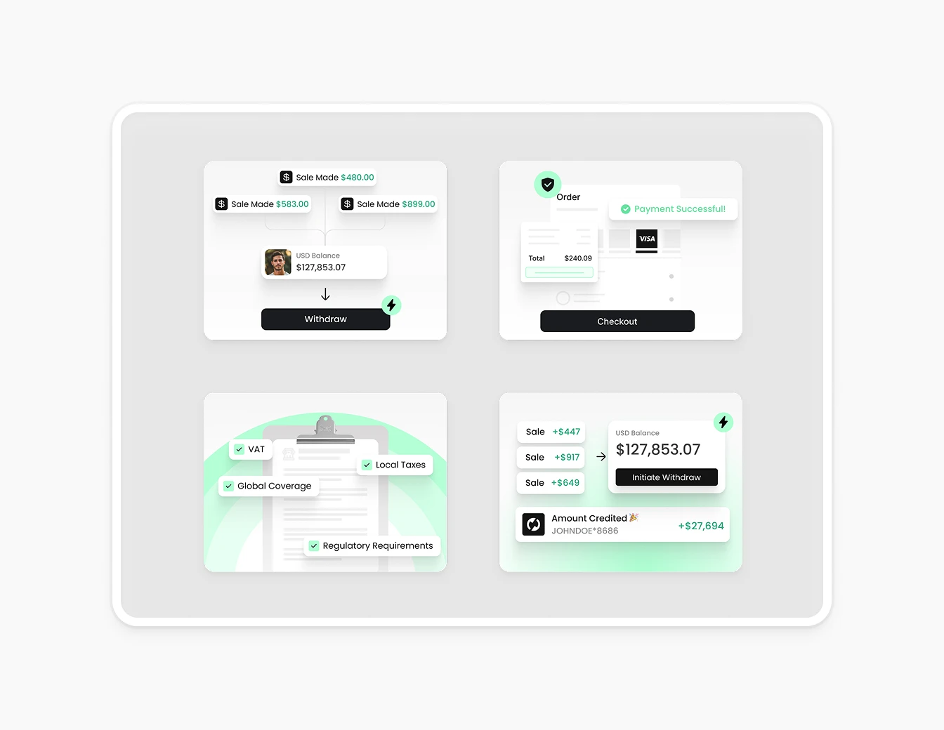 Inflow Payment Features Bento Grid Overview