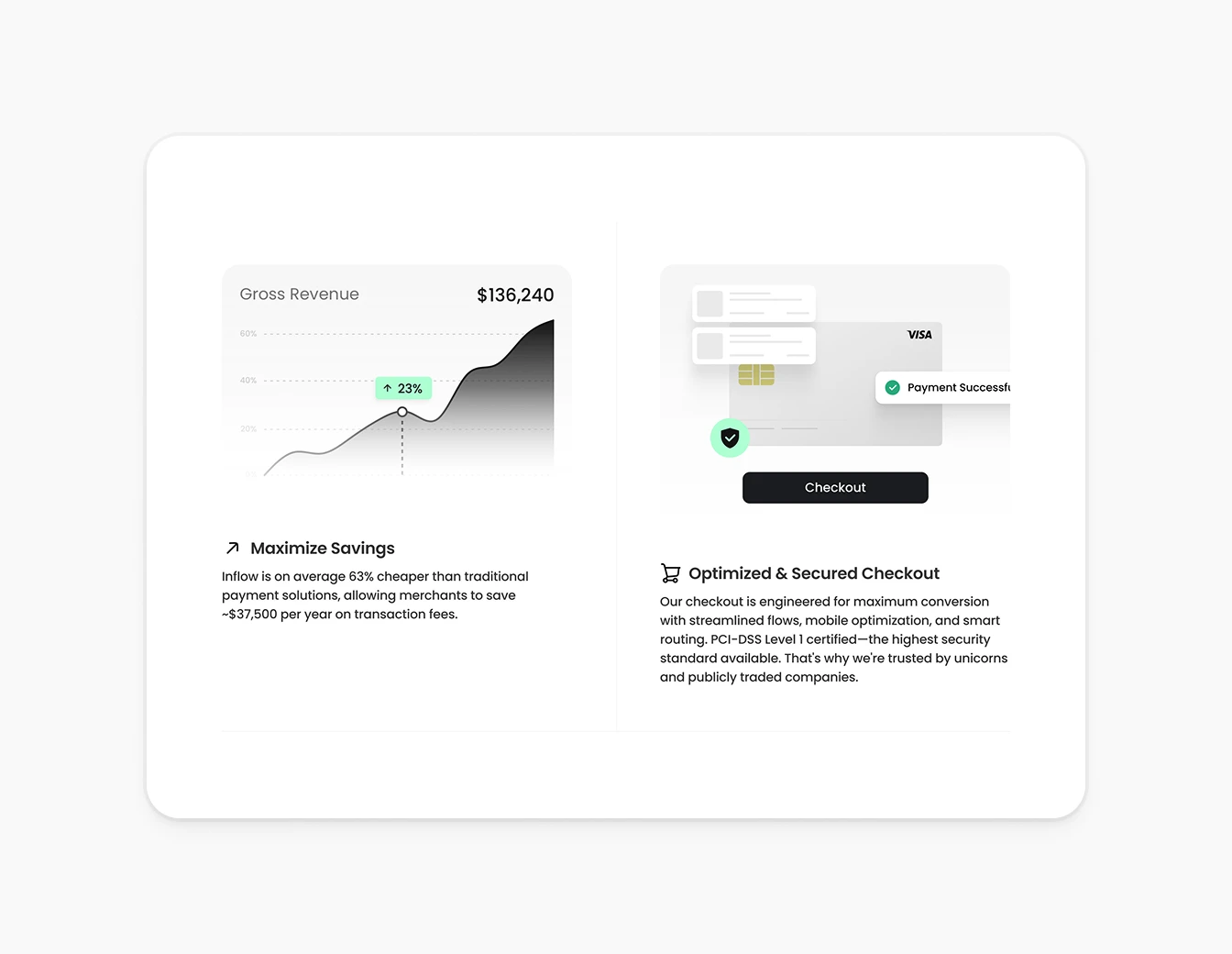 Inflow Savings and Checkout Features Section