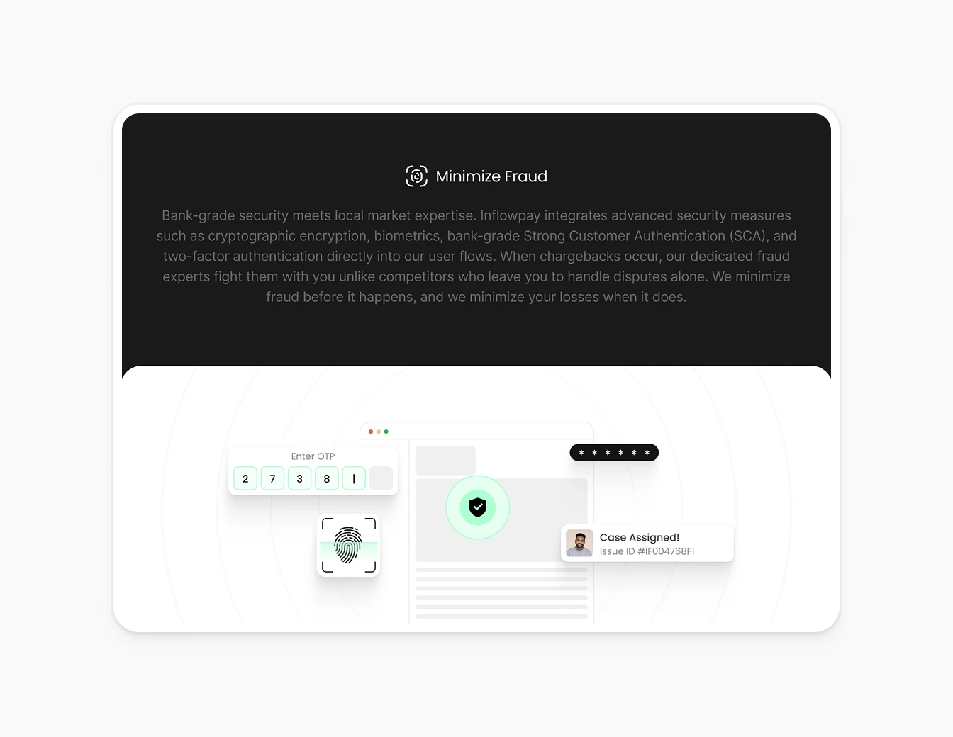 Inflow Fraud Prevention Security Section