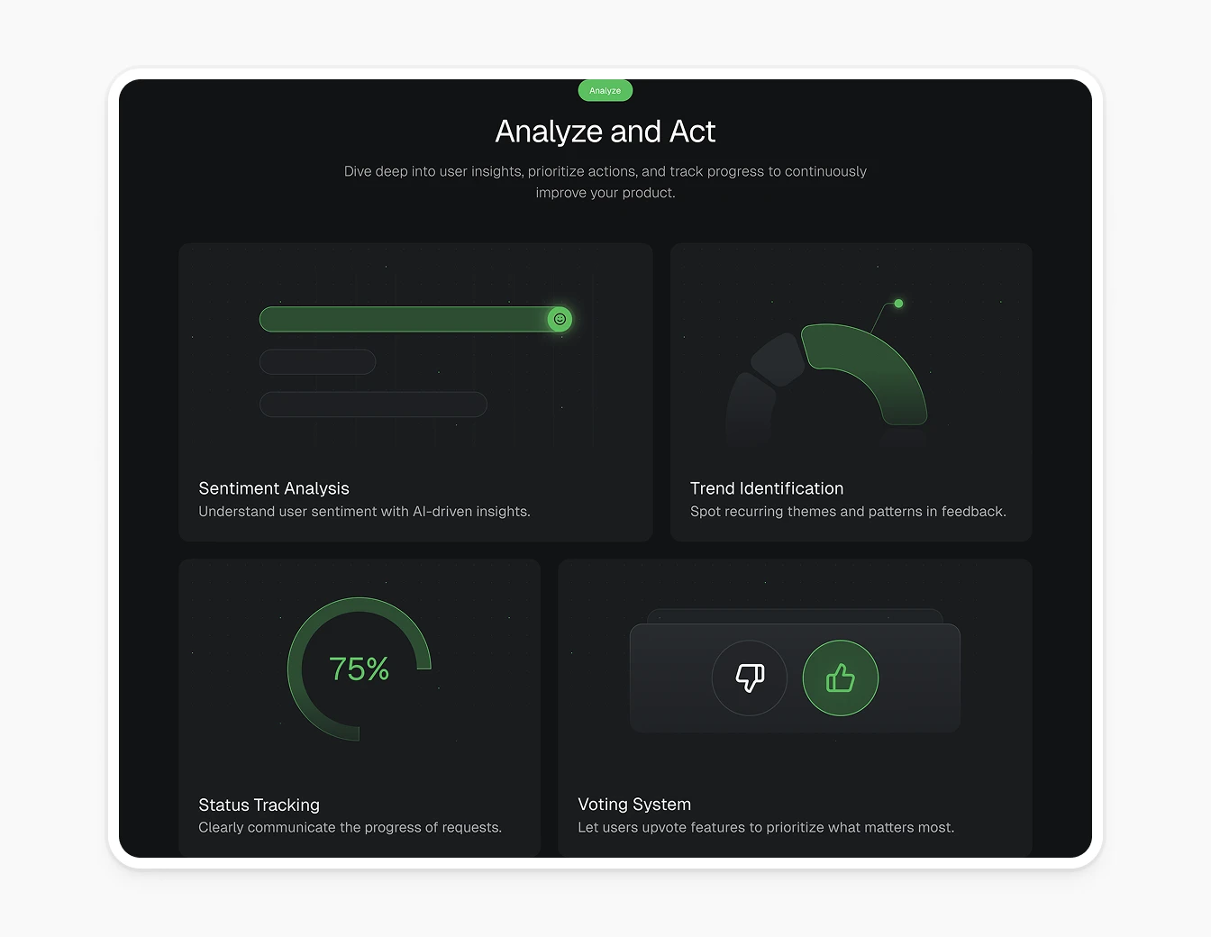 Loopback Analyze and Act Features Dark