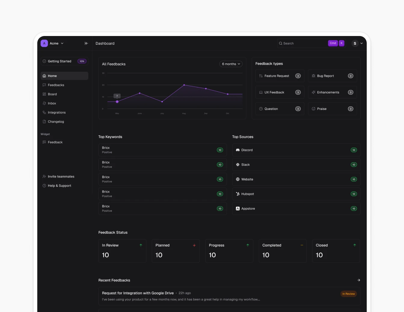 Loopback Feedback Dashboard Dark Analytics