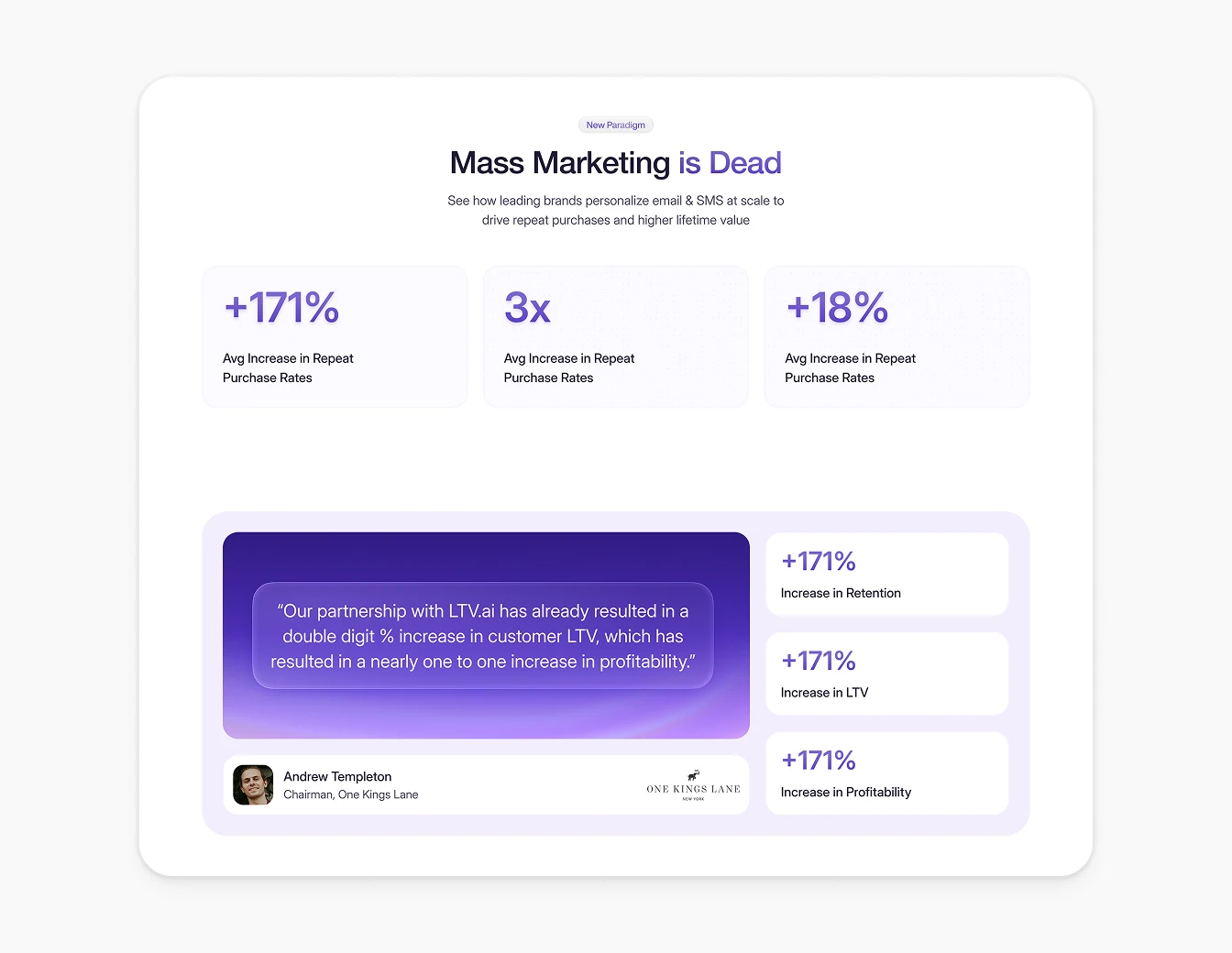 LTV.ai Marketing Stats Testimonials