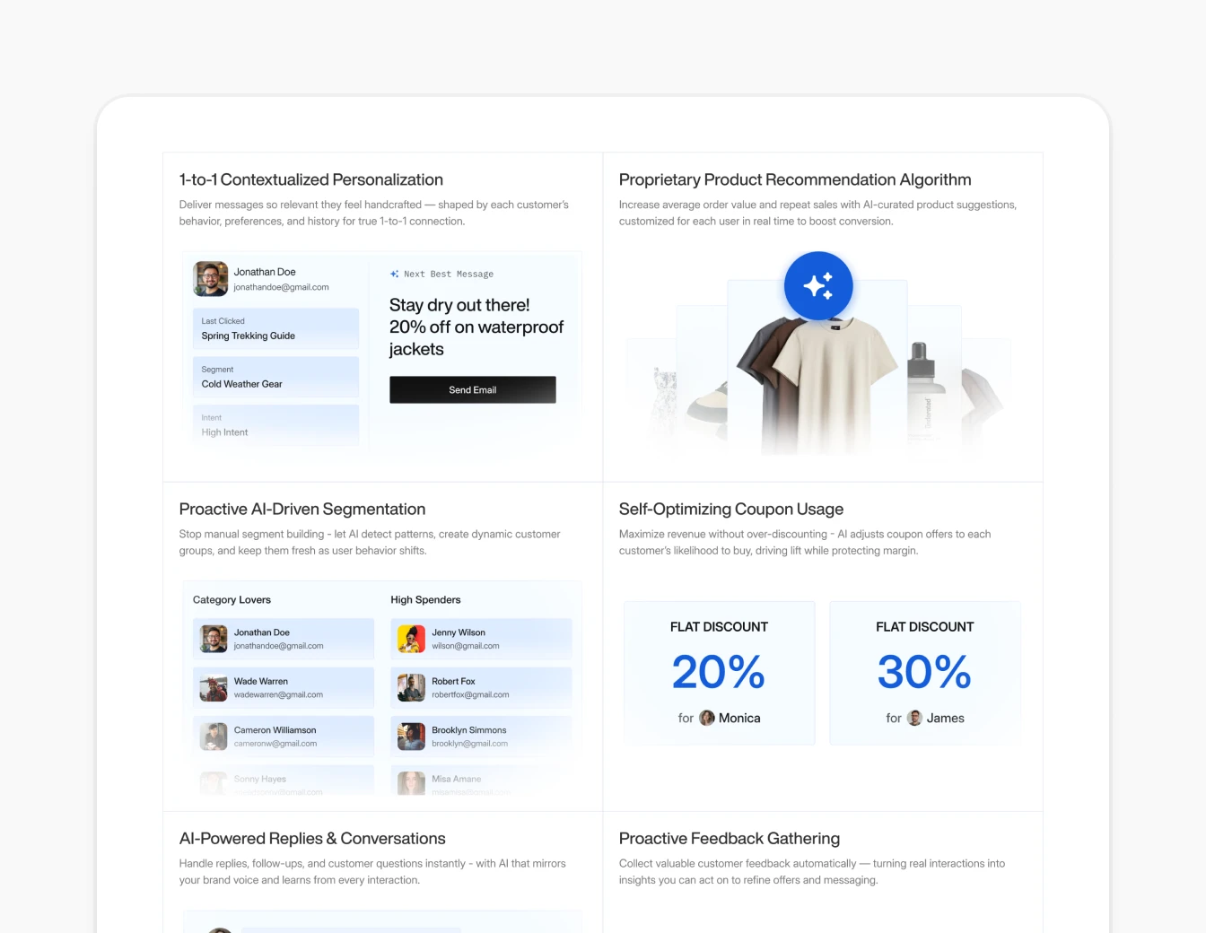 LTV.ai Features Personalization Recommendation