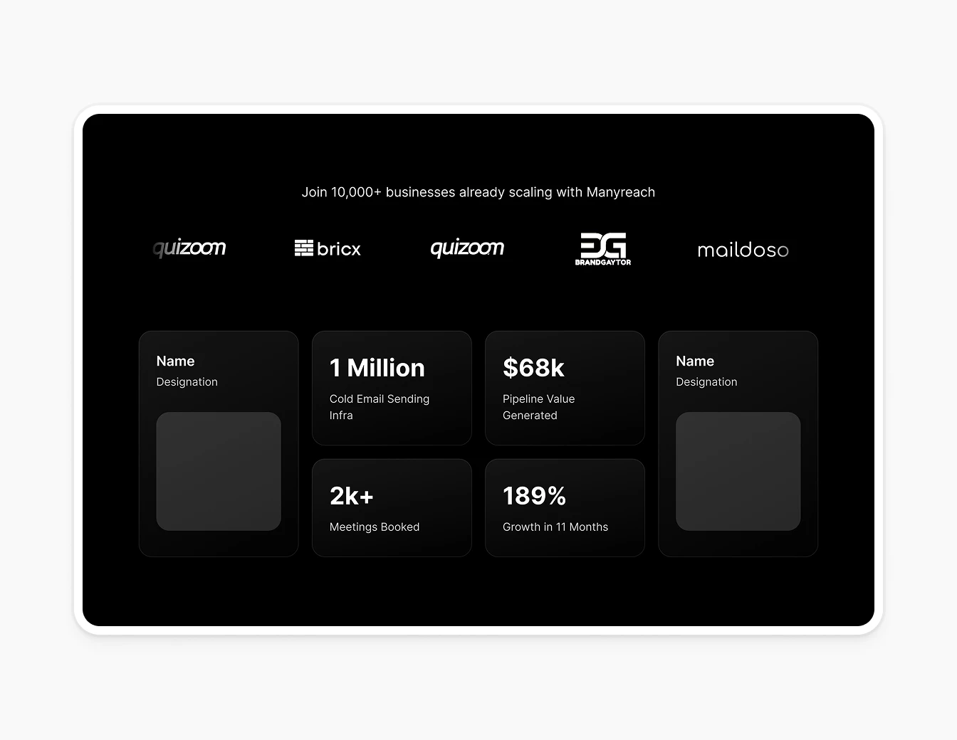Manyreach Partners Logos Stats Bento Grid