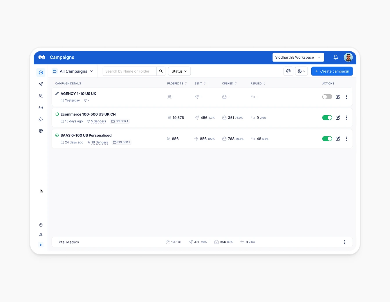Manyreach Campaigns List Dashboard View