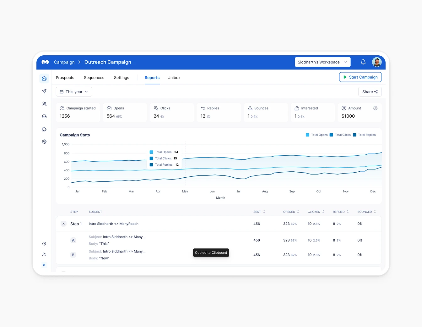 Manyreach Campaign Reports Full Dashboard