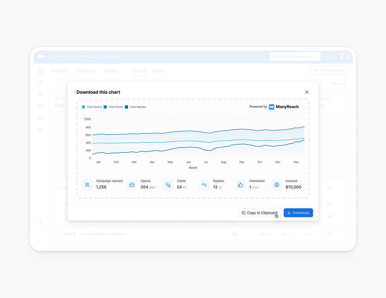 Manyreach Campaign Reports Chart Download