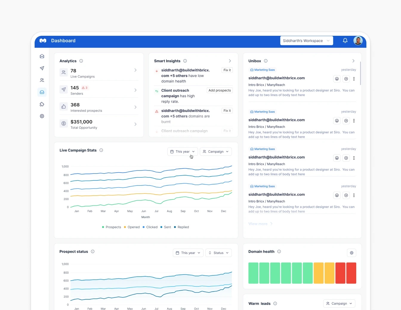 Manyreach Dashboard Analytics Full View