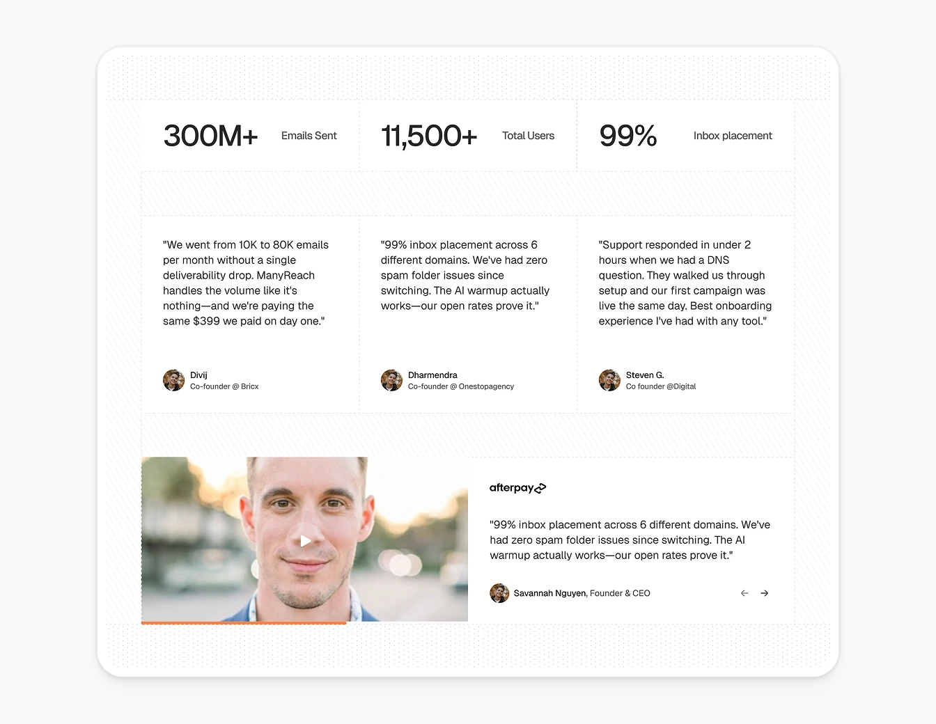 Manyreach Stats Testimonials Social Proof