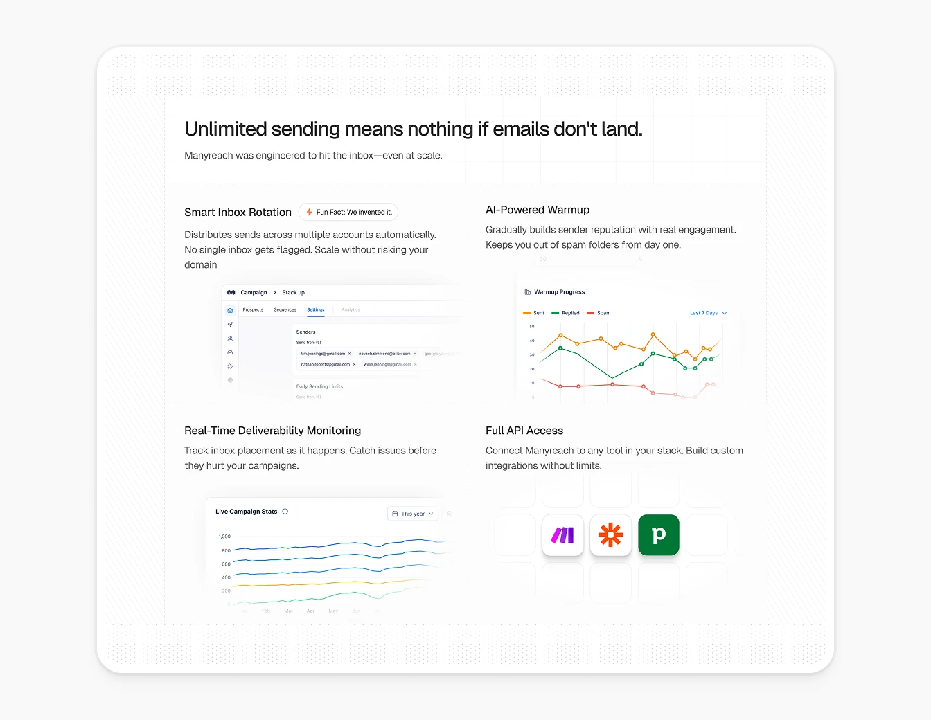 Manyreach Deliverability Features Grid Light