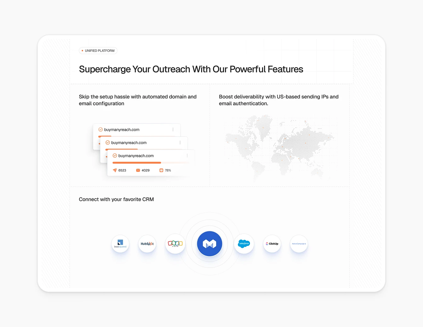 Manyreach Setup Features Light Integrations