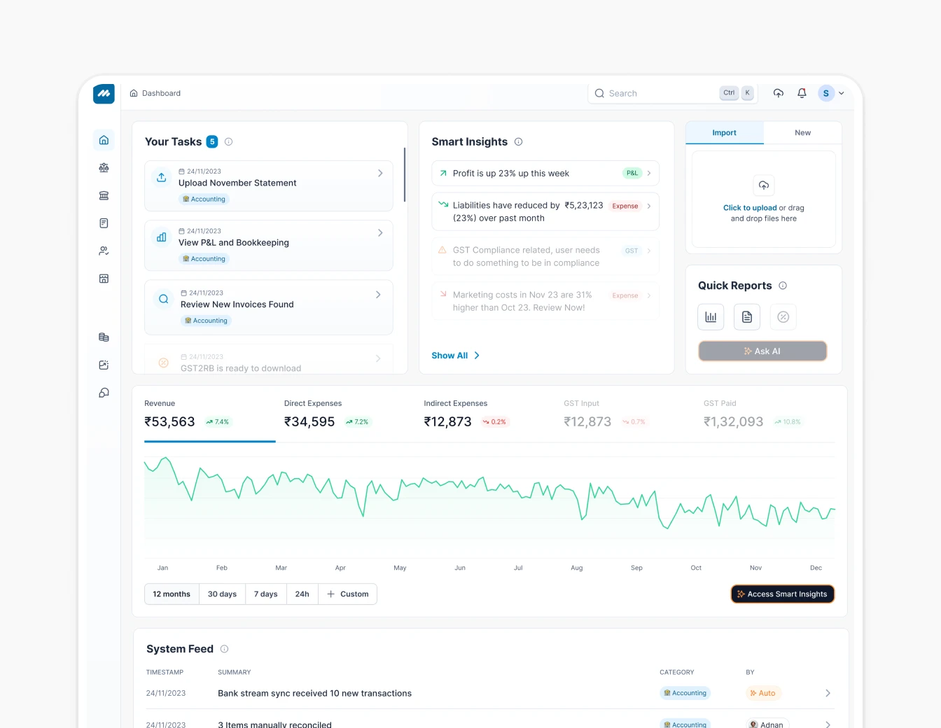 Metricbooks Dashboard Tasks Smart Insights