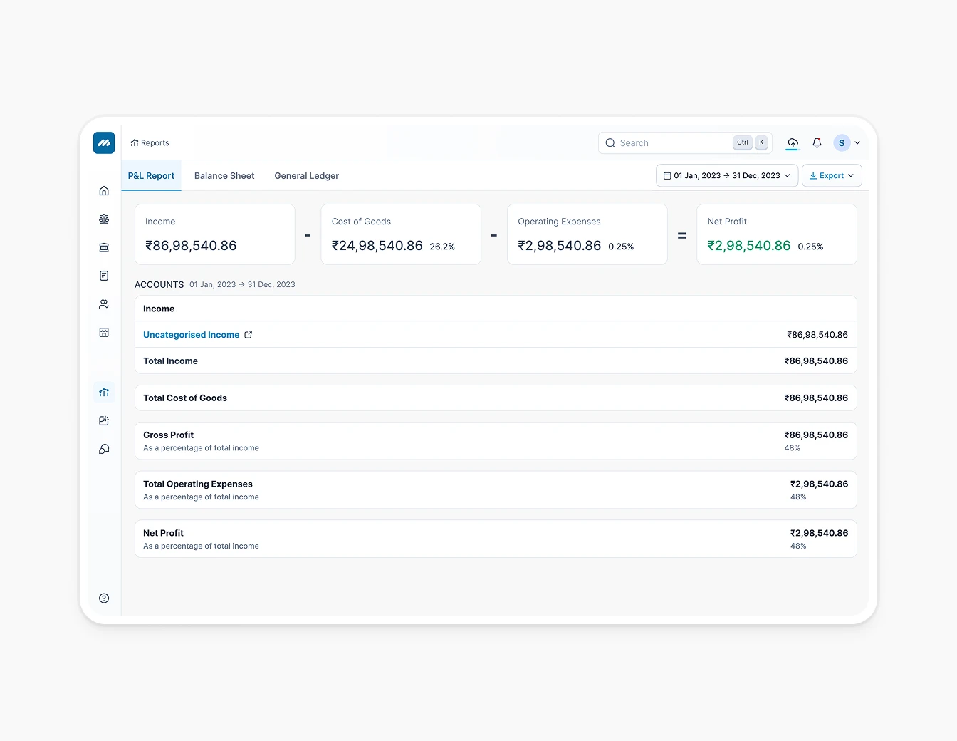 Metricbooks PnL Report Full Dashboard