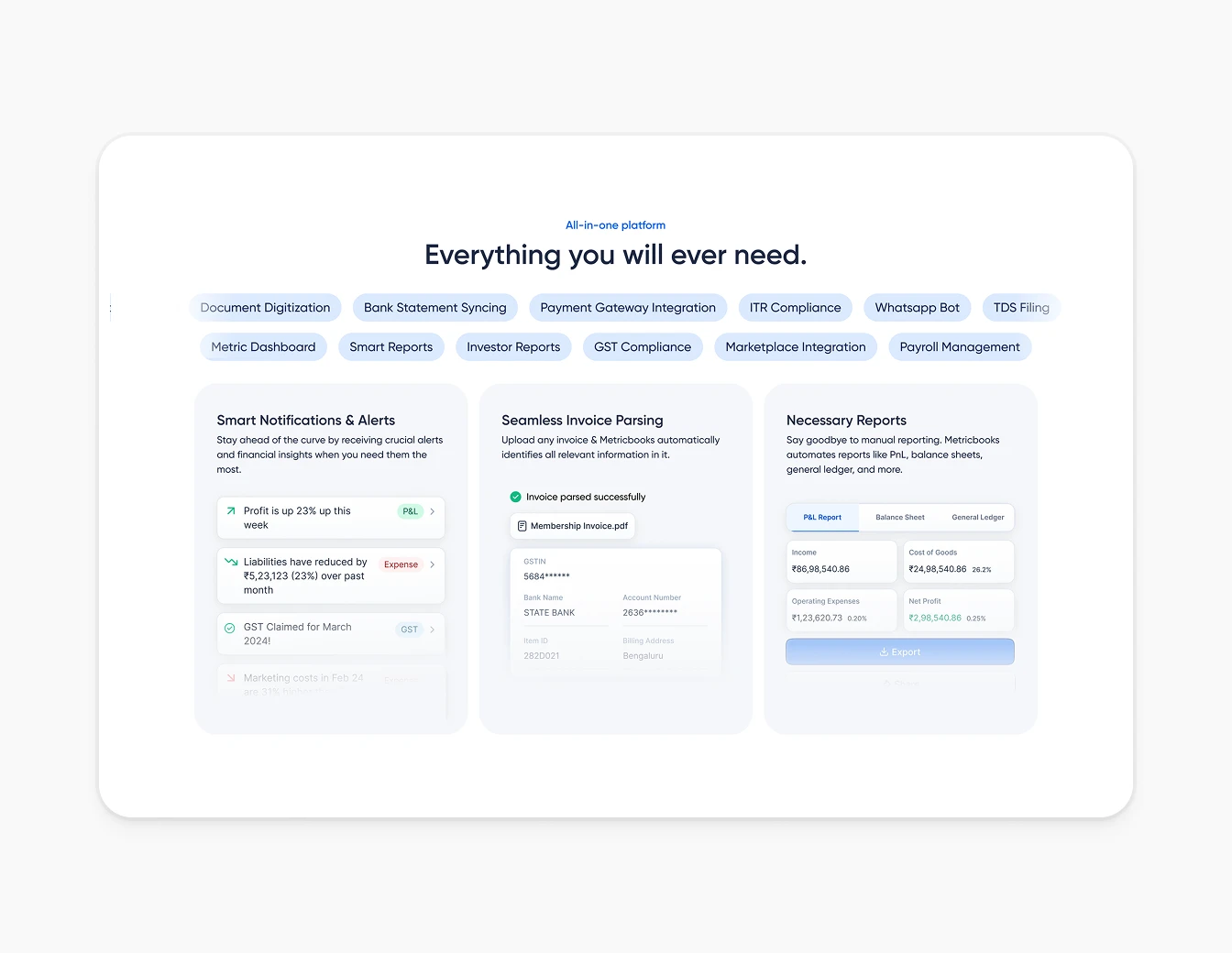 Metricbooks All In One Platform Features
