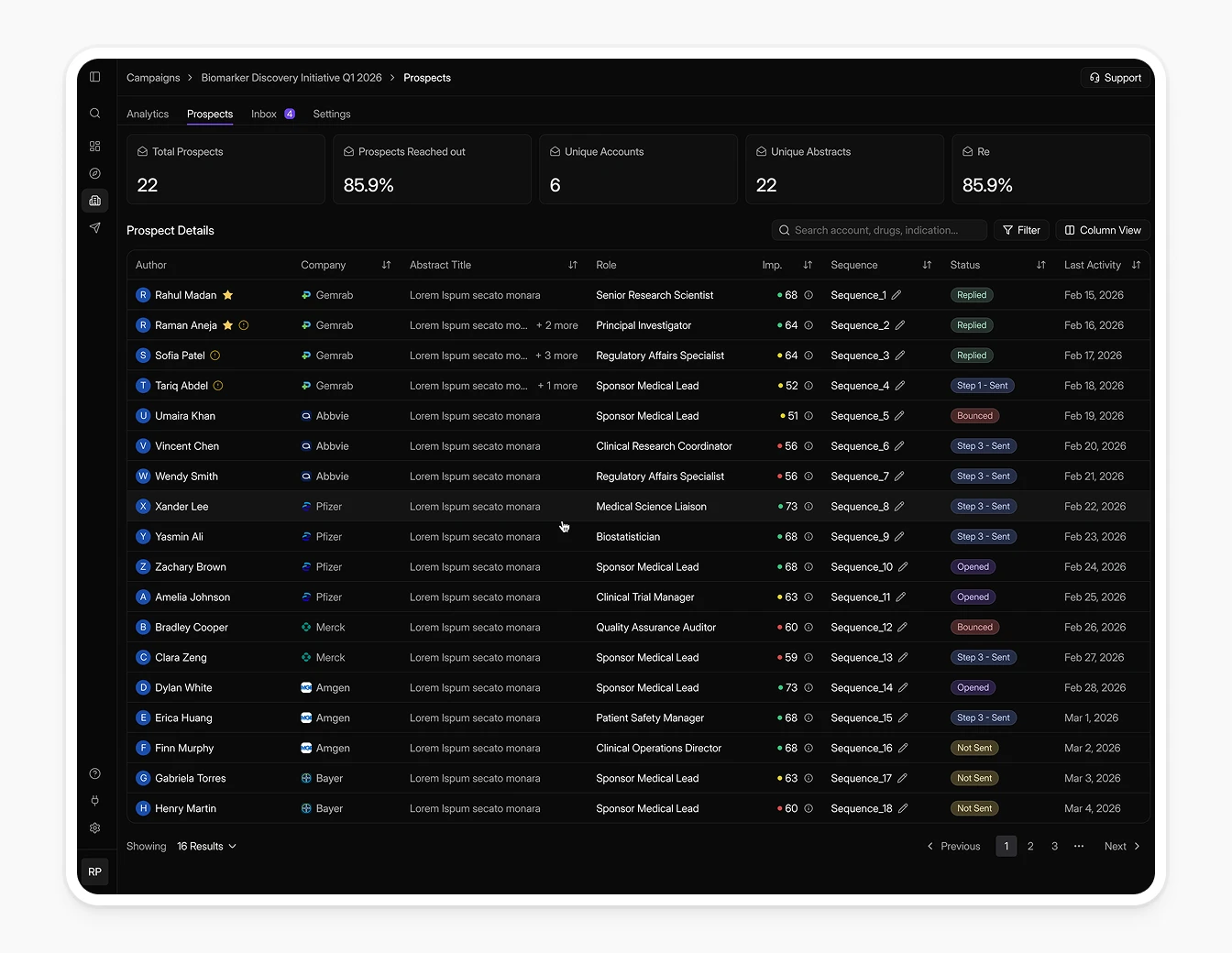 Miraei Dark Prospects Campaign Data Table