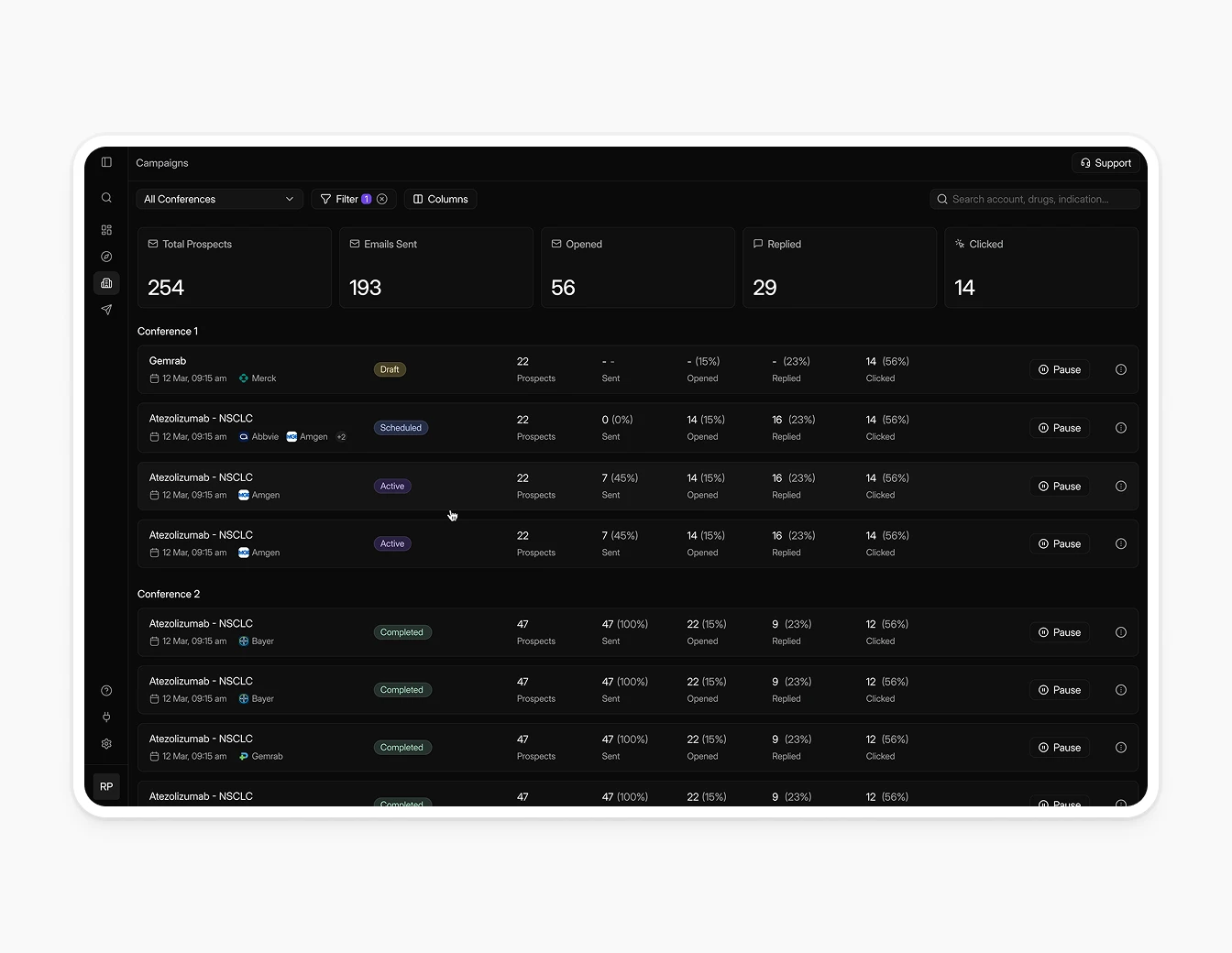 Miraei Dark Campaigns Conference Data Table