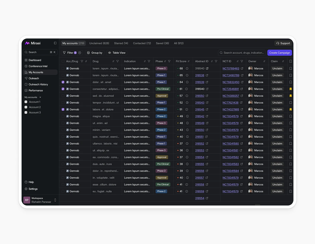 Miraei Dark Accounts Data Table Full