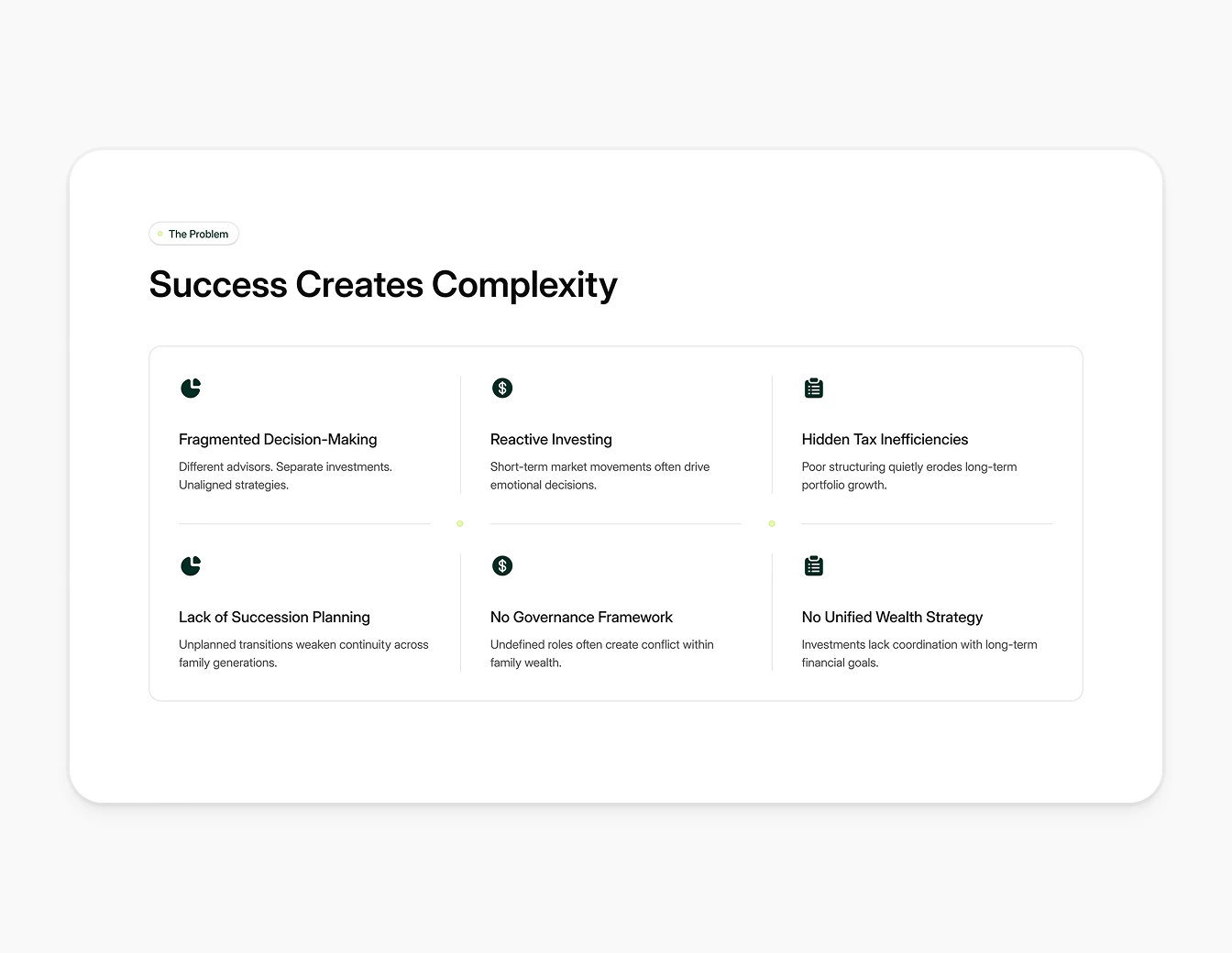 Oyappy Pain Points Complexity Cards Section