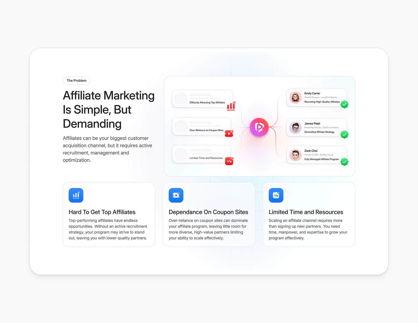 Performance Partners Pain Points Affiliate