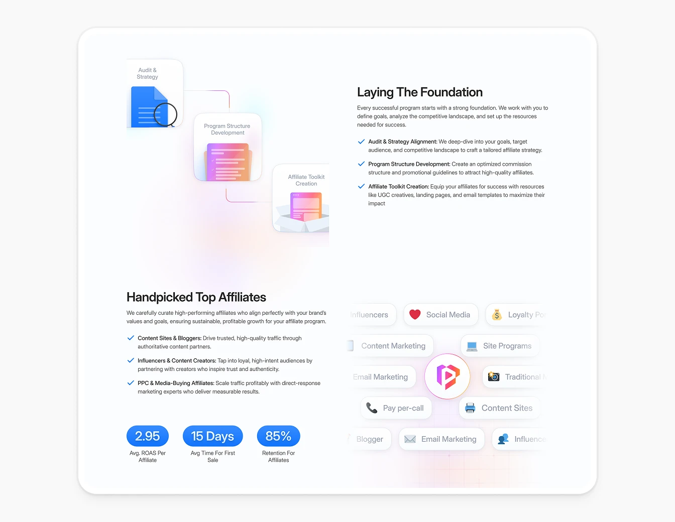 Performance Partners Foundation Handpicked